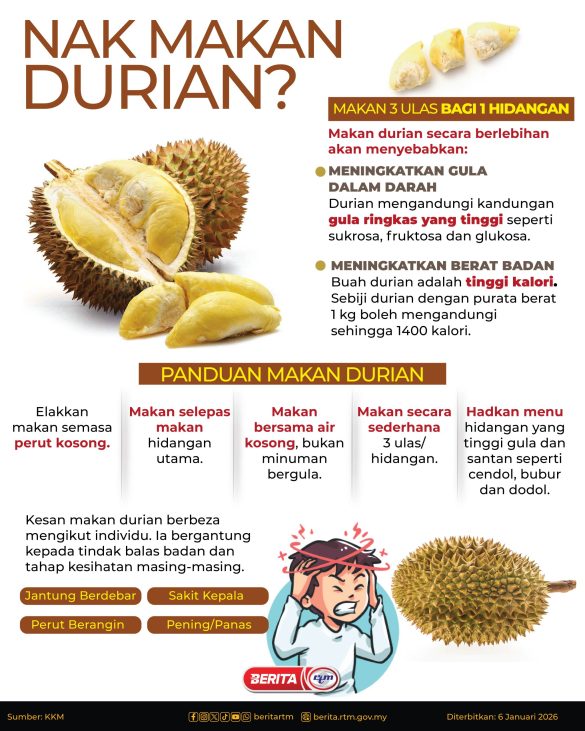 APA-ADA-DENGAN-DURIAN