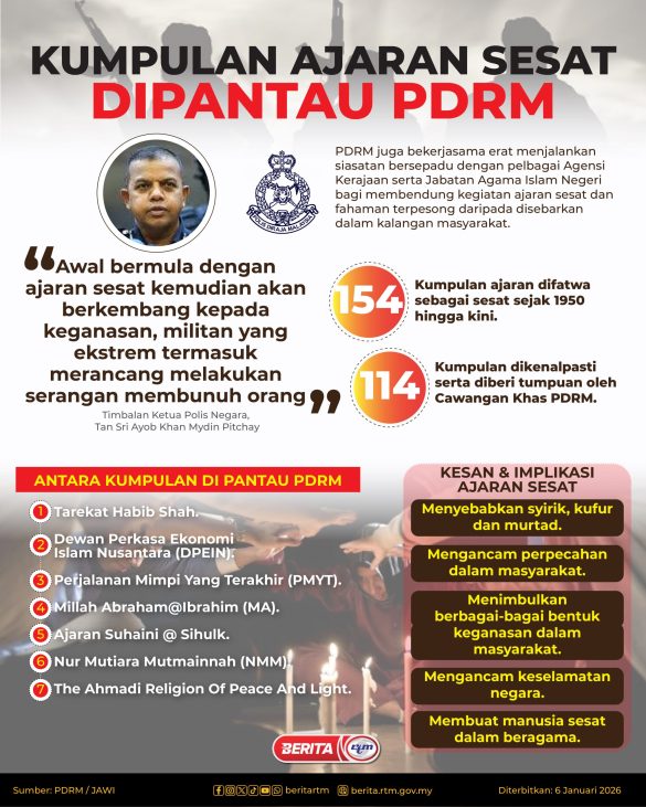 KUMPULAN-AJARAN-SESAT-DIPANTAU-PDRM